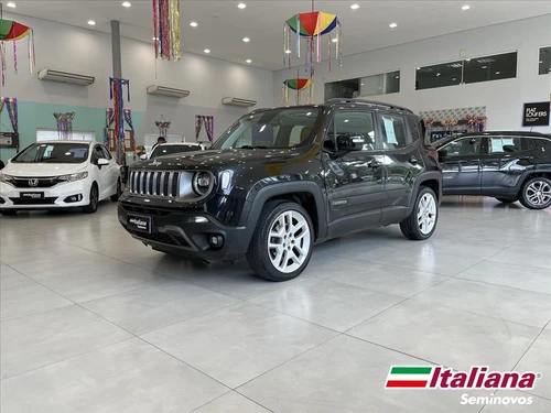 2021 Jeep Renegade Limited